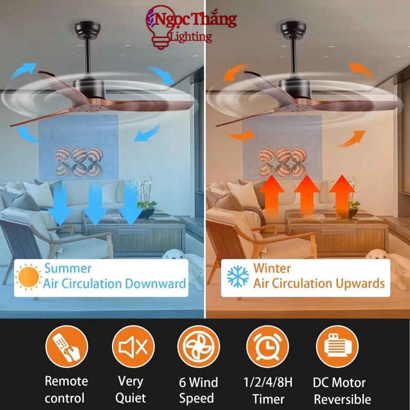 Quạt Trần 3 Cánh Gỗ Trang Trí Sảnh Phòng Khách Cao Cấp VF91 Ngọc Thắng (Kèm remote điều khiển từ xa) - Image 13