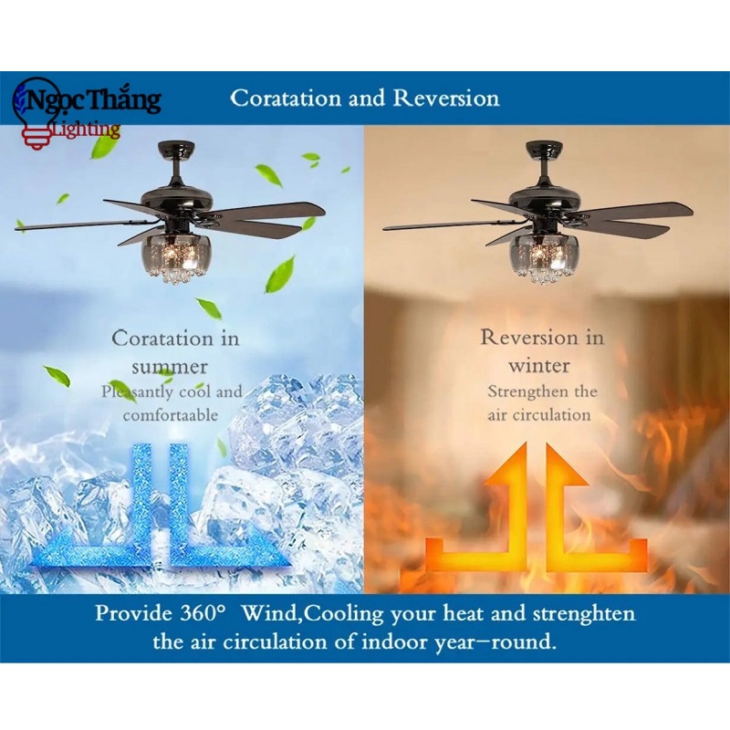 Quạt Trần Đèn Chùm Pha Lê 5 Cánh Gỗ Trang Trí Phòng Khách Bảo Hành 5 Năm VF110 Ngọc Thắng - Hình ảnh 10