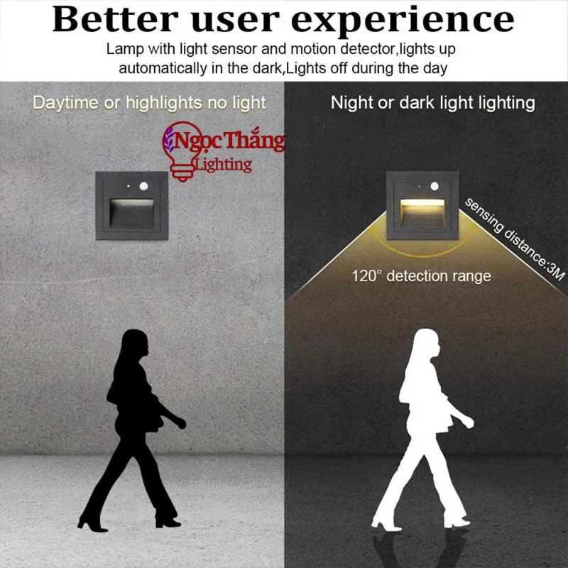 Đèn Led cảm ứng âm cầu thang chống nước trang trí ngoài trời trong nhà cảm biến chuyển động Led 3W 220V ACT3248 Ngọc Thắng - Ảnh 15
