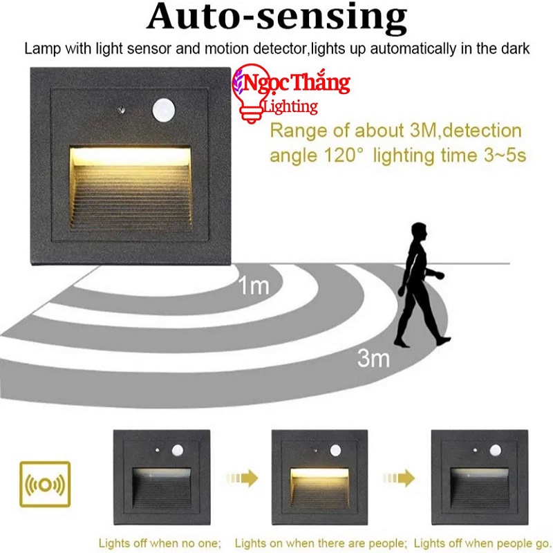 Đèn Led cảm ứng âm cầu thang chống nước trang trí ngoài trời trong nhà cảm biến chuyển động Led 3W 220V ACT3248 Ngọc Thắng - Ảnh 12
