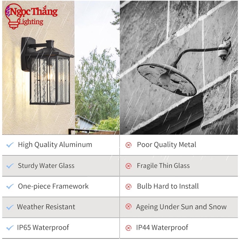 Đèn treo tường ngoài trời gắn tường ốp cột đèn trụ cổng 12W 220V E27 GTNT20 Ngọc Thắng - Ảnh 3