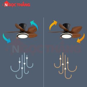 Quạt Trần Đèn 5 Cánh Nhựa ABS 70cm Cao 24cm Trang Trí Phòng Khách Phòng Ngủ VF908 Ngọc Thắng - Ảnh 3